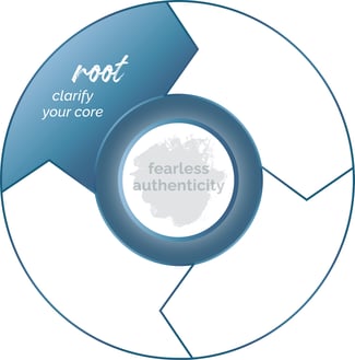 ROOT - Fearlessly Authentic OS