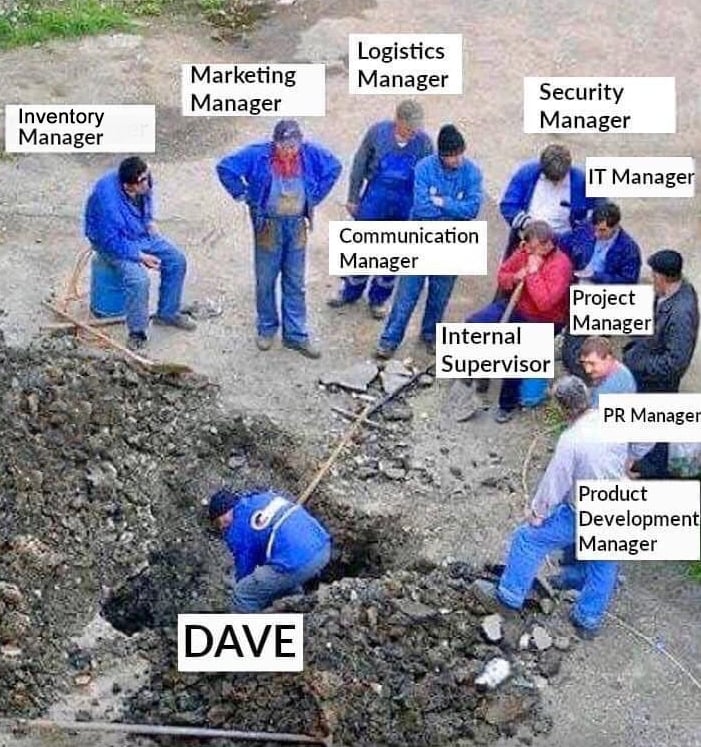 Dave Making of a Leader v2